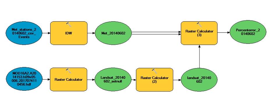 A picture containing drawing

Description automatically generated