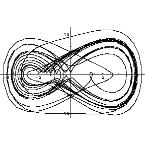 [Graphics:Duffinggr5.gif]