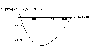 [Graphics:Images/4_FirstLaw_gr_141.gif]