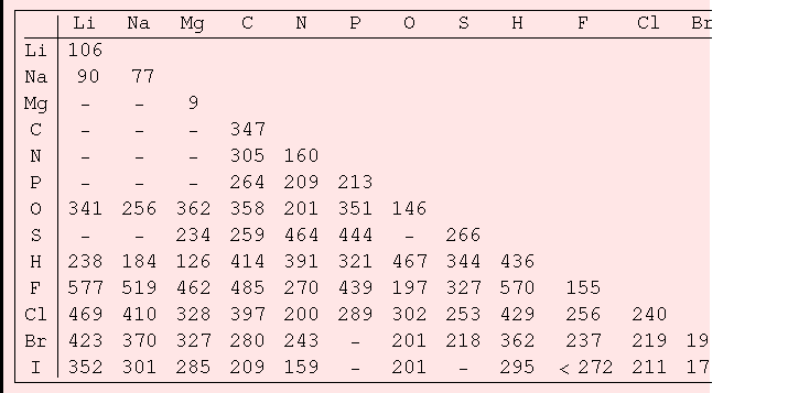[Graphics:Images/4_FirstLaw_gr_225.gif]