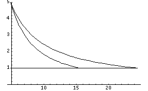 [Graphics:Images/4_FirstLaw_gr_303.gif]