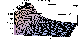 [Graphics:Images/4_FirstLaw_gr_54.gif]