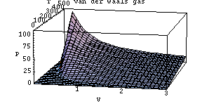 [Graphics:Images/4_FirstLaw_gr_55.gif]