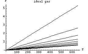 [Graphics:Images/4_FirstLaw_gr_56.gif]