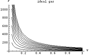 [Graphics:Images/4_FirstLaw_gr_58.gif]