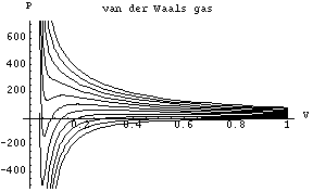 [Graphics:Images/4_FirstLaw_gr_59.gif]