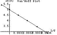 [Graphics:Images/5_secondlaw_gr_367.gif]