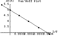 [Graphics:Images/5_secondlaw_gr_368.gif]