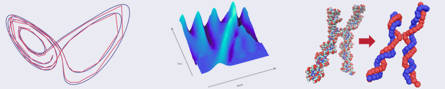research_photos