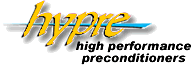 Hypre Logo