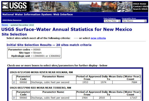 USGS Temporal