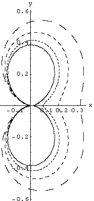 http://www.me.unm.edu/~khraishi/modeI_plane_strain_Poisson_ratio.gif