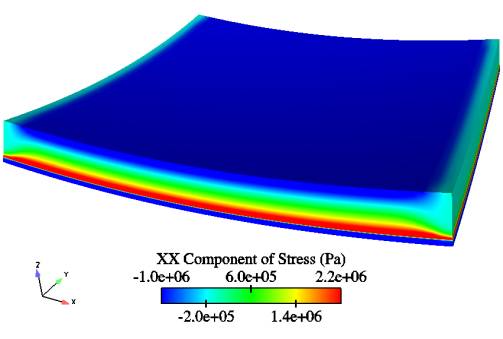 http://www.me.unm.edu/~khraishi/bilayer_curvature_XFEM.jpg