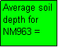 Text Box: Average soil depth for NM963 =