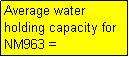 Text Box: Average water holding capacity for NM963 =
