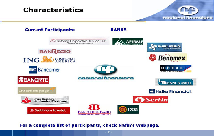 Characteristics 4