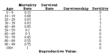 assignment 2a figure 1