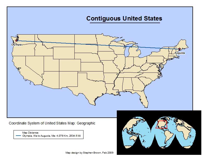 No Projection USA
