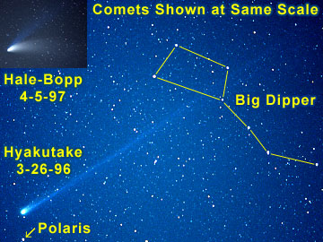 Comet Hale-Bopp