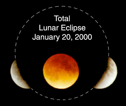 Total Lunar Eclipse