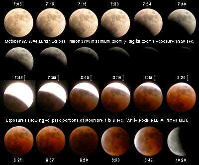 Total Lunar Eclipse