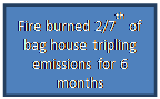 Text Box: Fire burned 2/7th of bag house tripling emissions for 6 months
