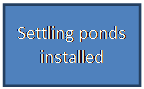 Text Box: Settling ponds installed