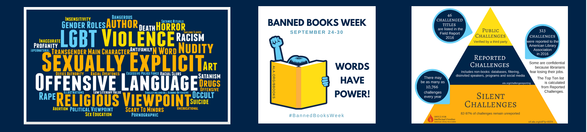 Banned Books banner