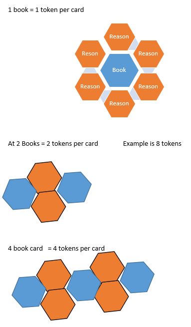 booktokens (32K)