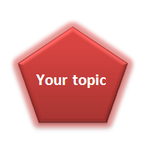 topic
