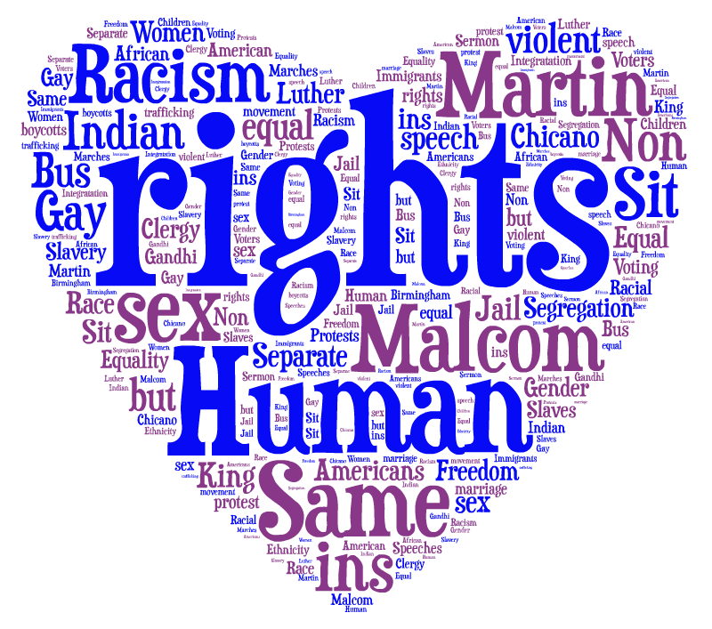 rights (106K)