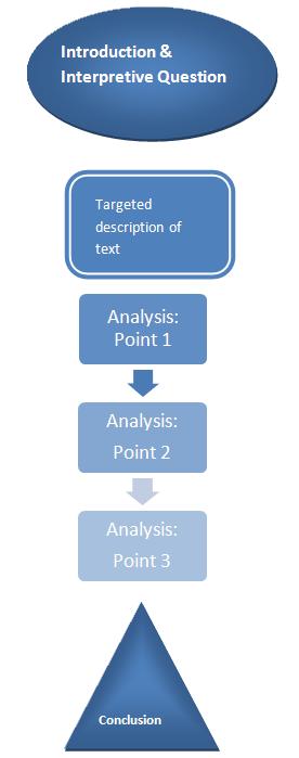 best student essays unm best student essays unm