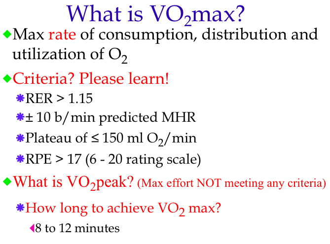 V02 Max Chart