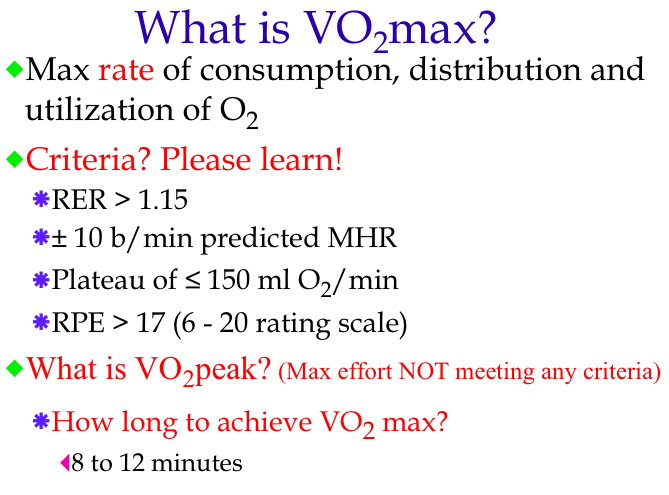 Acsm Vo2max Chart