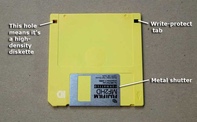 How to write on floppy disks